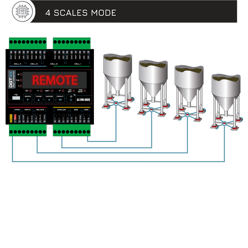 測力變送器通訊設(shè)備哪家有？變送器的作用是什么？