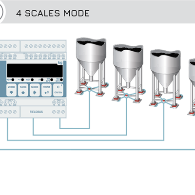 PLC變送器怎么連接？選擇變送器型號時需要注意什么？