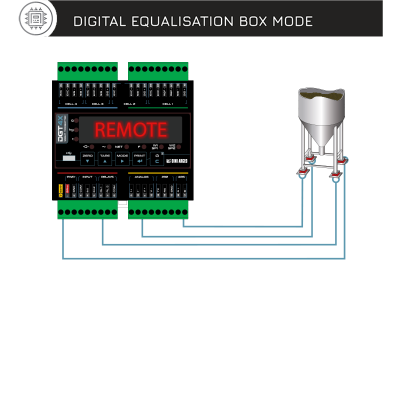 重量變送器特點是怎樣的？智能重量變送器工作原理是什么？