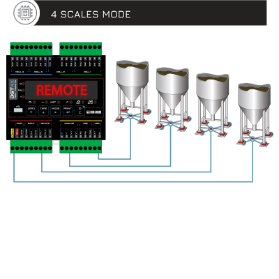 測力變送器通訊設(shè)備哪家有？變送器的作用是什么？
